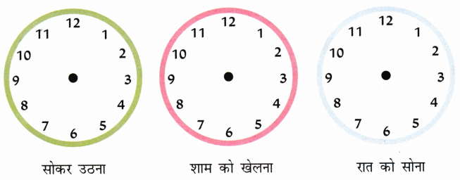 किरन कविता Class 5 Worksheet with Answers Hindi Chapter 1 6