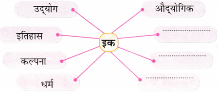 गंगा की कहानी Class 5 Worksheet with Answers Hindi Chapter 12 1