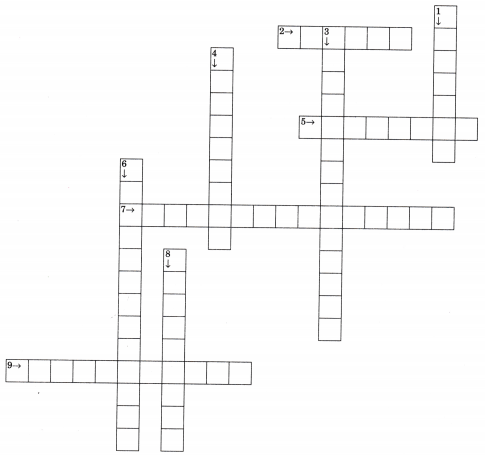 Economic Activities Around Us Class 6 Worksheet with Answers Social Science Chapter 14 1