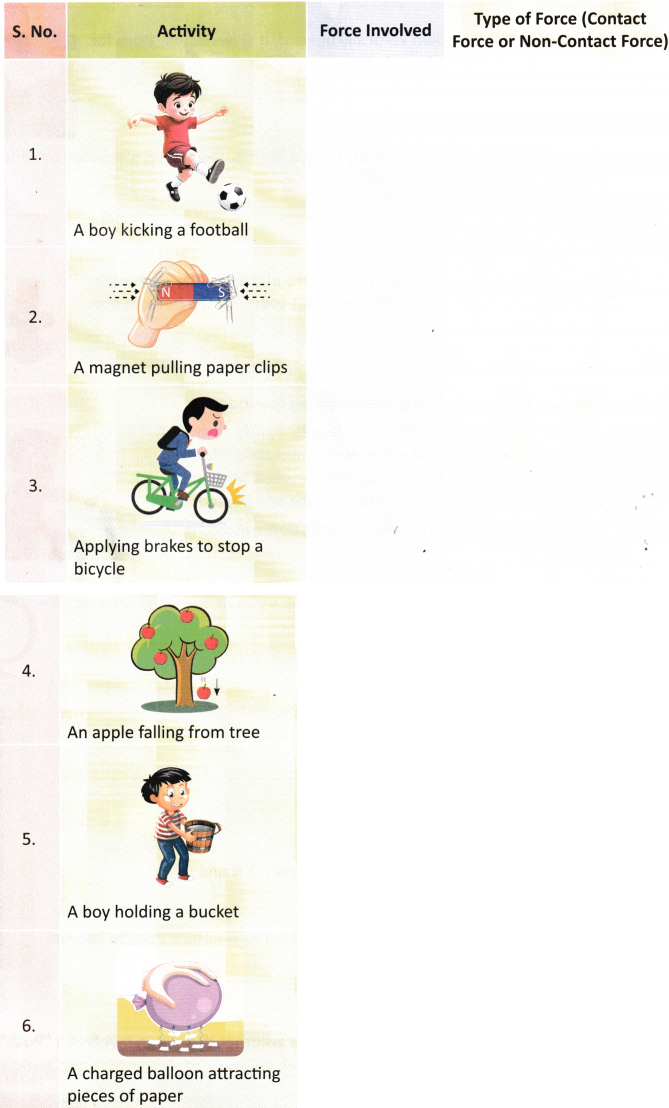 Exploring Forces Class 8 Worksheet with Answers Science Chapter 5 5