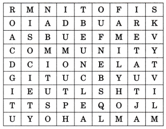 Family and Community Class 6 Worksheet with Answers Social Science Chapter 9 1