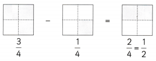 Fractions Class 6 Worksheet with Answers Maths Chapter 7 21