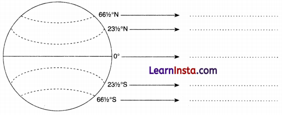Locating Places on the Earth Class 6 Worksheet with Answers Social Science Chapter 1 3