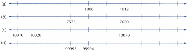 Number Play Class 6 Worksheet with Answers Maths Chapter 3 22