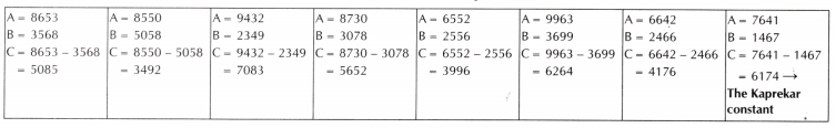 Number Play Class 6 Worksheet with Answers Maths Chapter 3 27