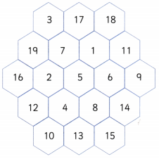 Number Play Class 6 Worksheet with Answers Maths Chapter 3 42