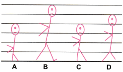 Number Play Class 7 Worksheet with Answers Maths Chapter 6 2