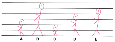 Number Play Class 7 Worksheet with Answers Maths Chapter 6 3