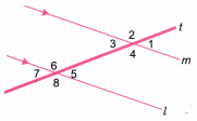 Parallel and Intersecting Lines Class 7 Worksheet with Answers Maths Chapter 5 26