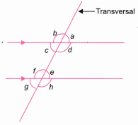 Parallel and Intersecting Lines Class 7 Worksheet with Answers Maths Chapter 5 9