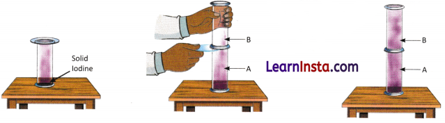 Particulate Nature of Matter Class 8 Worksheet with Answers Science Chapter 7 6