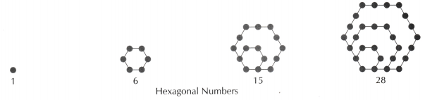 Patterns in Mathematics Class 6 Worksheet with Answers Maths Chapter 1 6