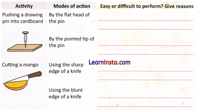 Pressure, Winds, Storms, and Cyclones Class 8 Worksheet with Answers Science Chapter 6 5