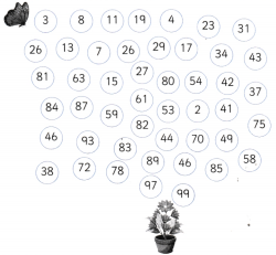 Prime Time Class 6 Worksheet with Answers Maths Chapter 5 19