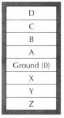 The Other Side of Zero Class 6 Worksheet with Answers Maths Chapter 10 3