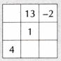 The Other Side of Zero Class 6 Worksheet with Answers Maths Chapter 10 9