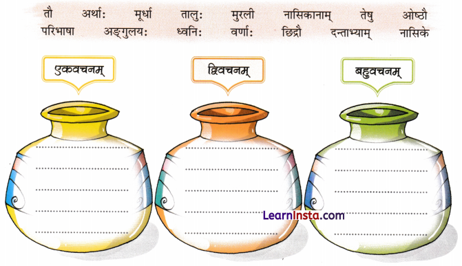 वर्णोच्चारण-शिक्षा १ Class 8 Worksheet with Answers Sanskrit Chapter 13 1