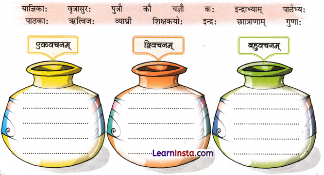 सम्यग्वर्णप्रयोगेण ब्रह्मलोके महीयते Class 8 Worksheet with Answers Sanskrit Chapter 12 1
