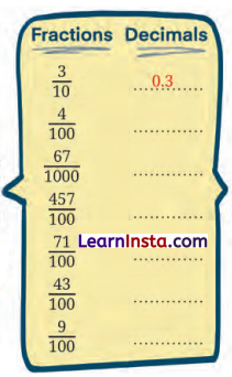 Another Peek Beyond the Point Class 7 Solutions Maths Ganita Prakash Part 2 Chapter 4 1