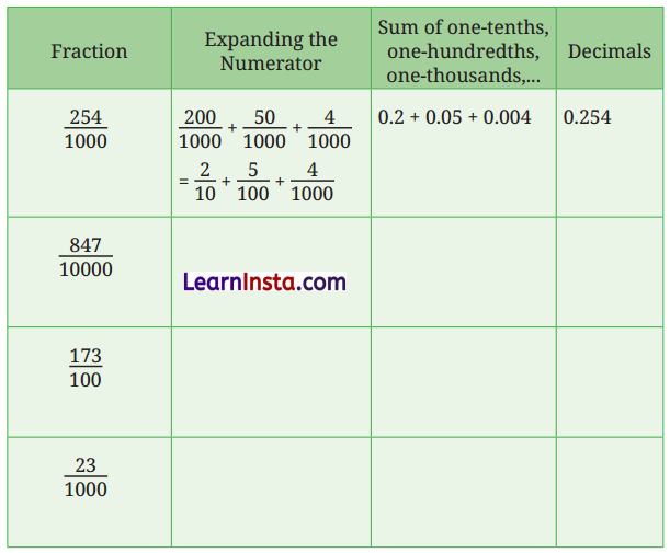 Another Peek Beyond the Point Class 7 Solutions Maths Ganita Prakash Part 2 Chapter 4 11