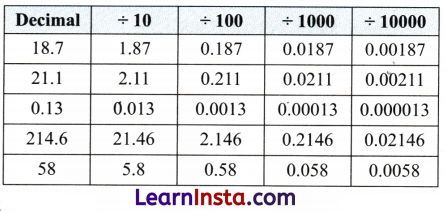 Another Peek Beyond the Point Class 7 Solutions Maths Ganita Prakash Part 2 Chapter 4 13