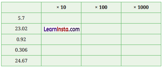 Another Peek Beyond the Point Class 7 Solutions Maths Ganita Prakash Part 2 Chapter 4 8