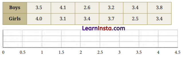 Connecting the Dots Class 7 Solutions Maths Ganita Prakash Part 2 Chapter 5 15