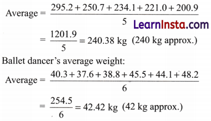 Connecting the Dots Class 7 Solutions Maths Ganita Prakash Part 2 Chapter 5 18