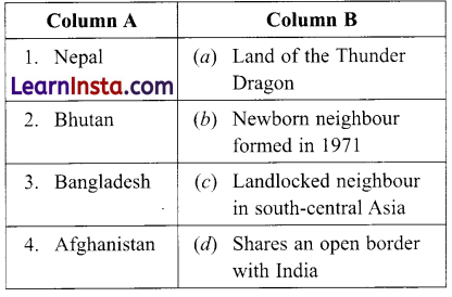 India and Her Neighbours Class 7 MCQ Questions SST Chapter 2 3