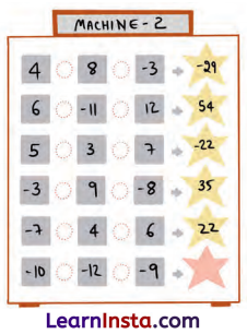 Operations with Integers Class 7 Solutions Maths Ganita Prakash Part 2 Chapter 2 16