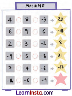 Operations with Integers Class 7 Solutions Maths Ganita Prakash Part 2 Chapter 2 20