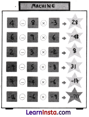 Operations with Integers Class 7 Solutions Maths Ganita Prakash Part 2 Chapter 2 21