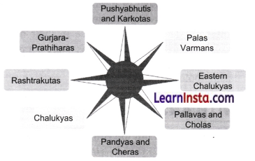 Turning Tides 11th and 12th Centuries Class 7 Questions and Answers Social Science Chapter 4 3