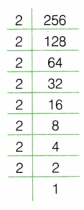 A Square and A Cube Class 8 Extra Questions Maths Chapter 1 2