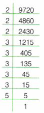 A Square and A Cube Class 8 Extra Questions Maths Chapter 1 7