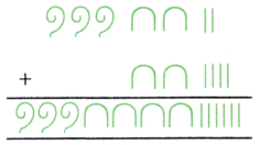 A Story of Numbers Class 8 Extra Questions Maths Chapter 3 23