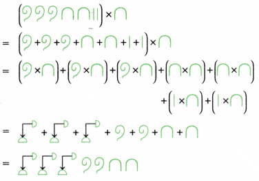 A Story of Numbers Class 8 Extra Questions Maths Chapter 3 27