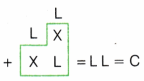 A Story of Numbers Class 8 Extra Questions Maths Chapter 3 3