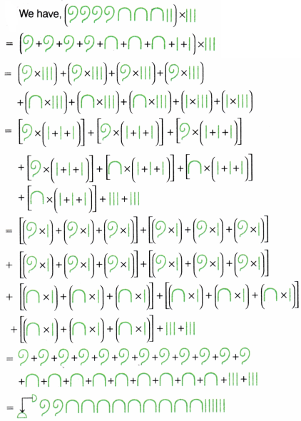 A Story of Numbers Class 8 Extra Questions Maths Chapter 3 30