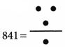 A Story of Numbers Class 8 Extra Questions Maths Chapter 3 31