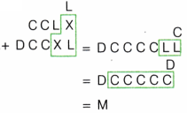 A Story of Numbers Class 8 Extra Questions Maths Chapter 3 5