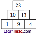 Algebra Play Class 8 Solutions Maths Ganita Prakash Part 2 Chapter 6 Page 137 Q1