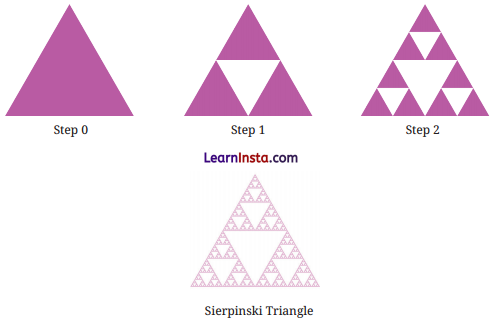 Exploring Some Geometric Themes Class 8 Solutions Maths Ganita Prakash Part 2 Chapter 4 Page 72 Q1.1