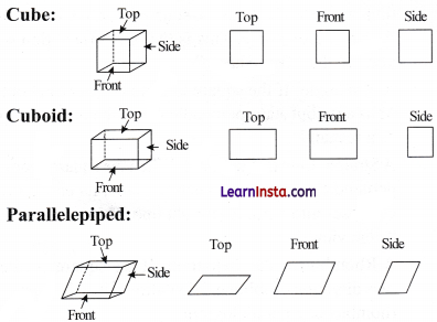 Exploring Some Geometric Themes Class 8 Solutions Maths Ganita Prakash Part 2 Chapter 4 Page 92 Q2