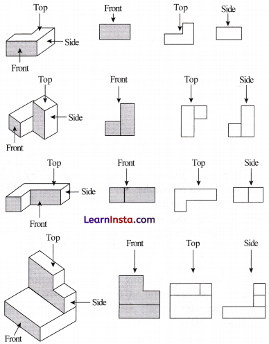 Exploring Some Geometric Themes Class 8 Solutions Maths Ganita Prakash Part 2 Chapter 4 Page 95 Q1.1