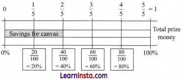 Fractions in Disguise Class 8 Solutions Maths Ganita Prakash Part 2 Chapter 1 Page 2 Q2.1
