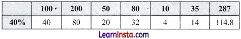 Fractions in Disguise Class 8 Solutions Maths Ganita Prakash Part 2 Chapter 1 Page 7 Q3