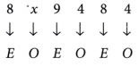 Number Play Class 8 Extra Questions Maths Chapter 5 12