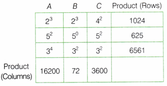 Power Play Class 8 Extra Questions Maths Chapter 2 7