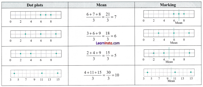 Tales by Dots and Lines Class 8 Solutions Maths Ganita Prakash Part 2 Chapter 5 Page 103 Q1.1